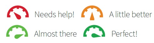 Ally indicator icons