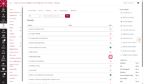 Click on the X for Final Grade Override.