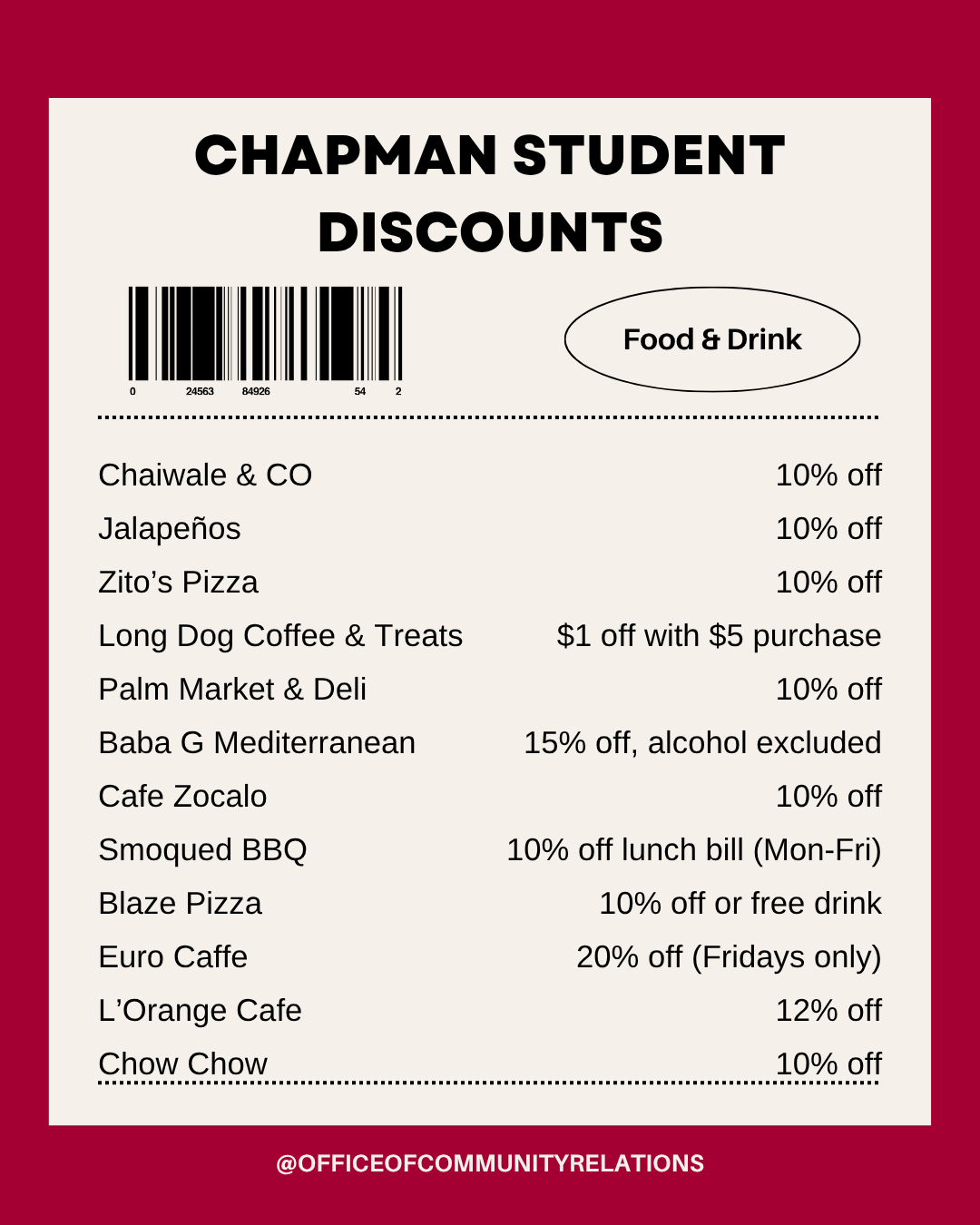 food discount graphic 1