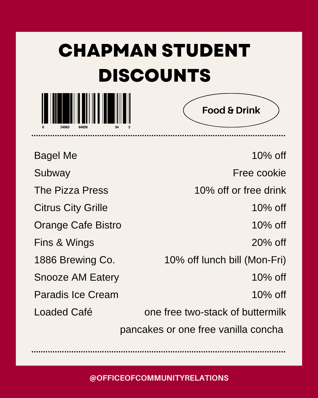 food and drink graphic 2