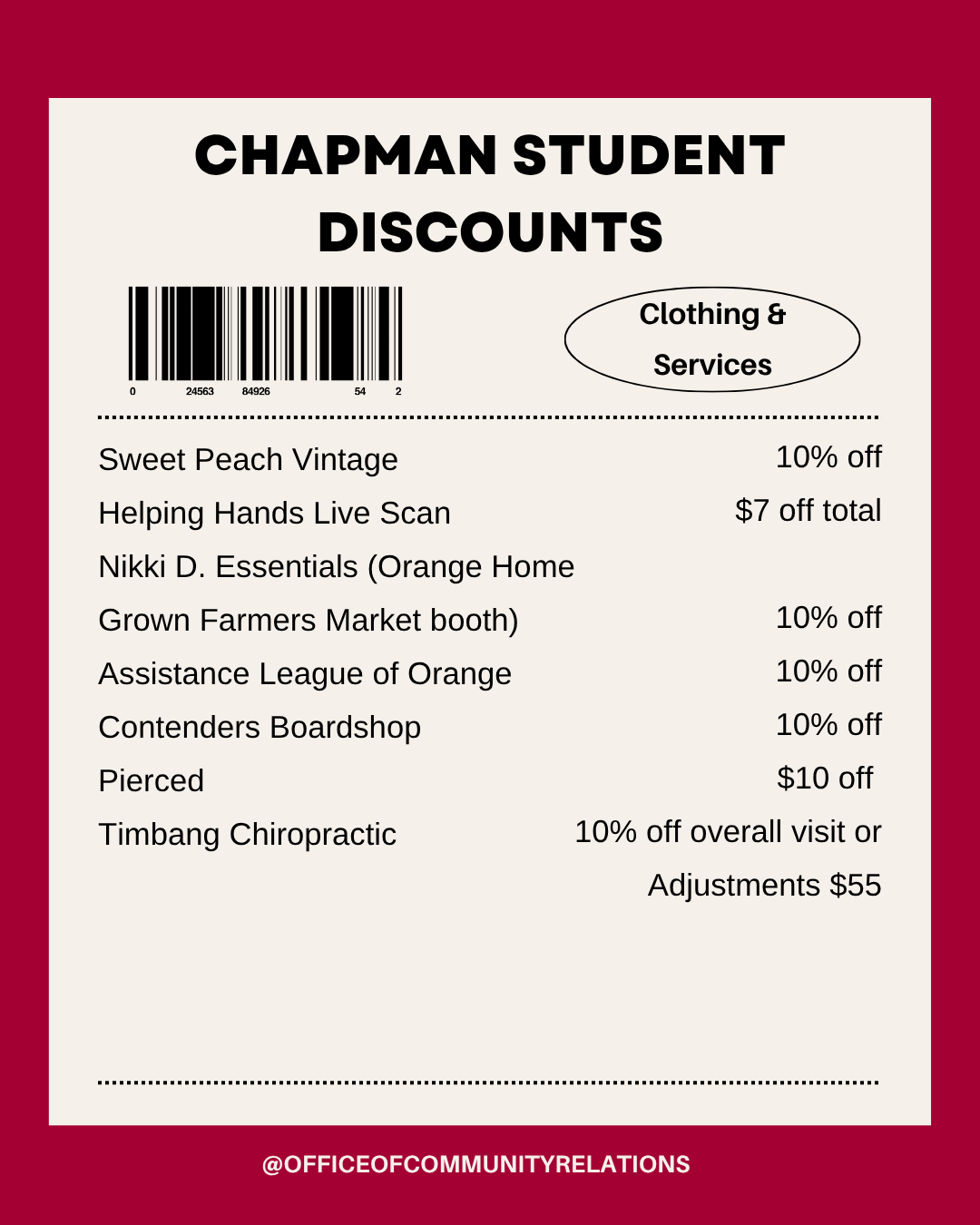 clothing and services graphic 2