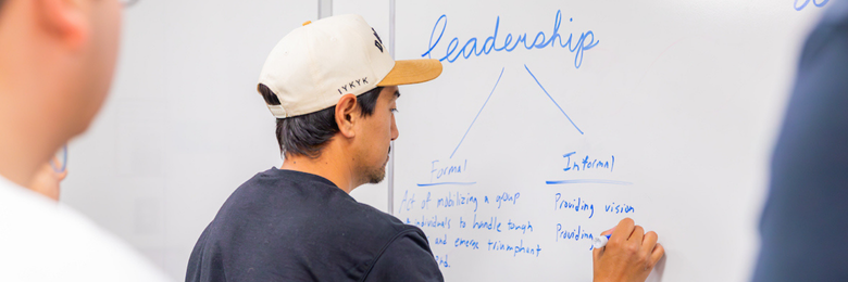 Integrated MA in Leadership Development