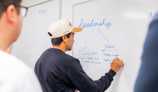 Integrated MA in Leadership Development