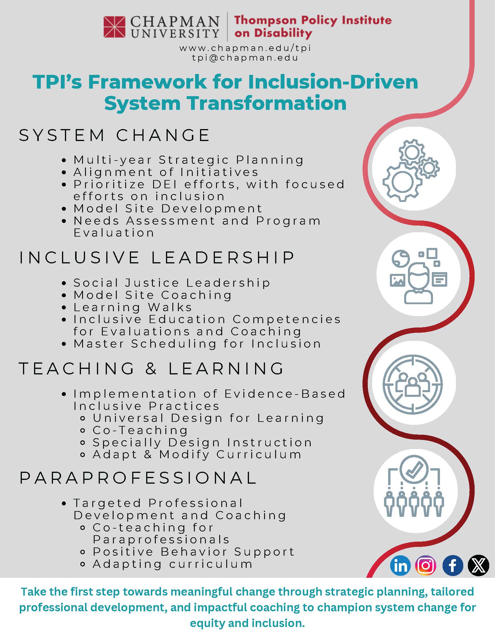TPI's Farmwork for inclusion driven system transformation  