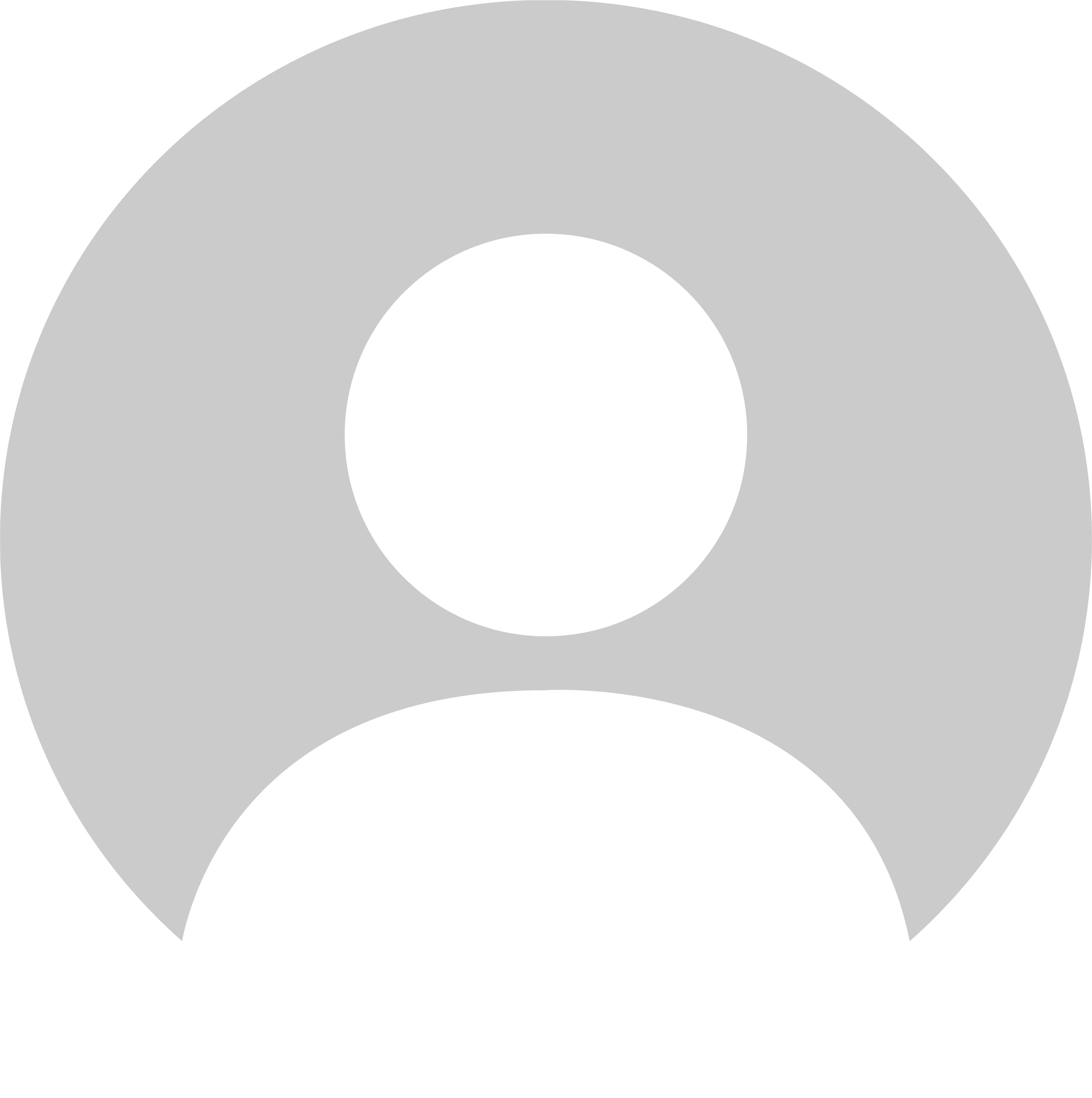 Anonymous Faculty Member