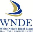 WNDE logo