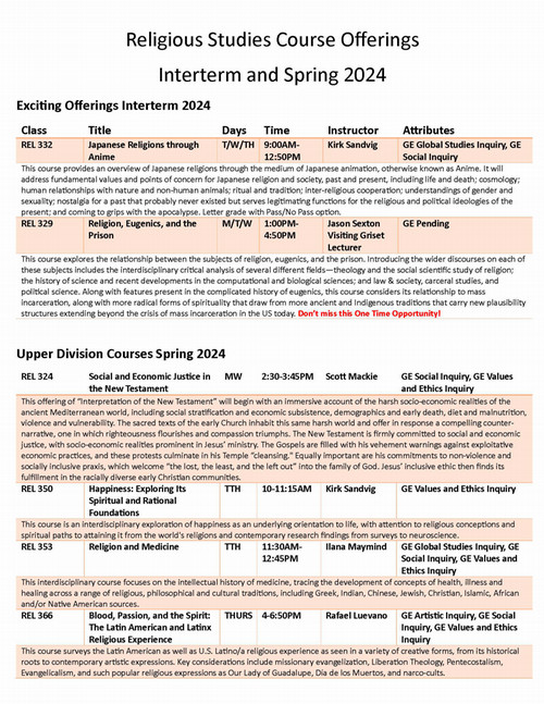 Spring 2024 Religious Studies Course Offerings